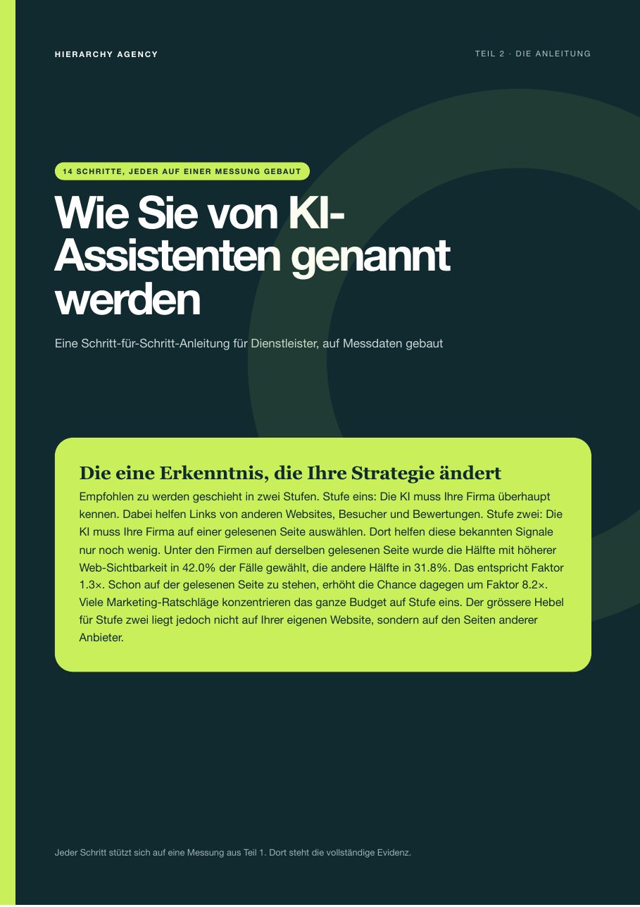 Report-Seite 4: Teil 2 – die eine Erkenntnis, die Ihre Strategie ändert