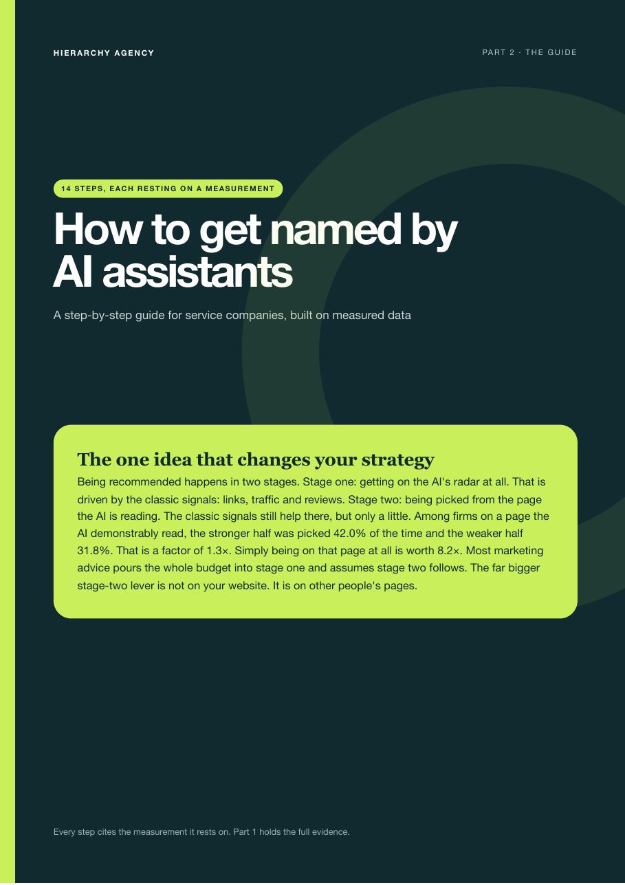 Report page 4: Part 2 — the one idea that changes your strategy